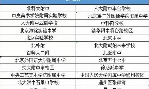 非京籍在北京高考政策,非京籍在北京高考政策是什么