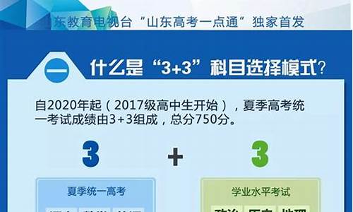 山东高考改革最新方案_山东高考改革方案全文