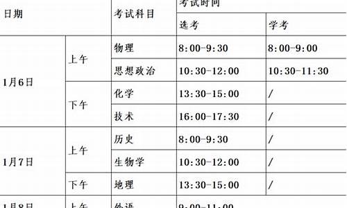 浙江省高考报名时间_浙江省高考报名时间2023年