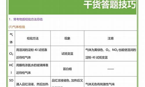 化学高考实验题技巧,高考化学实验题答题套路