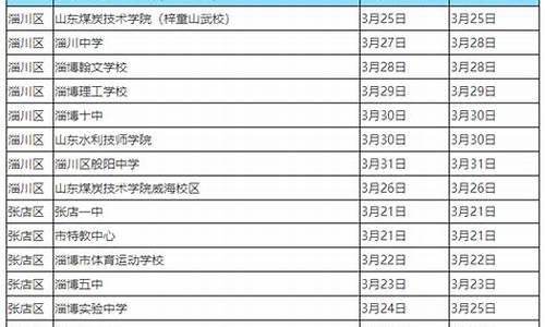 高考地点安排,2021高考地点查询