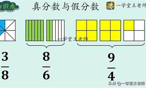 分数中分数线的含义是什么和什么,分数线具有什么和什么的作用