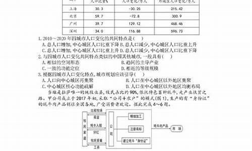 河北省高考试题及答案_河北省高考试卷