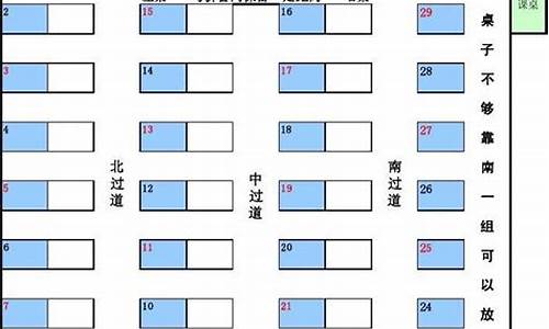 高考座位13号怎么样_高考座位号13号