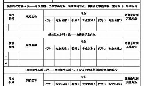 陕西高考报志愿系统,陕西高考报志愿系统怎么报名