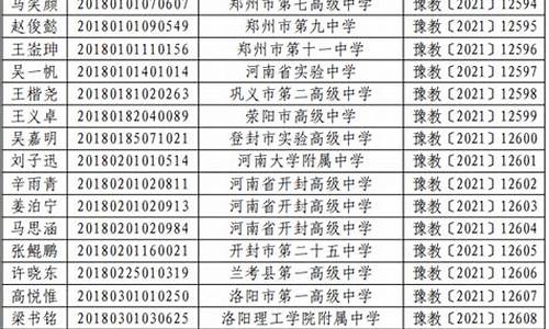 2017高考学生名单_2017高考招生录取人数