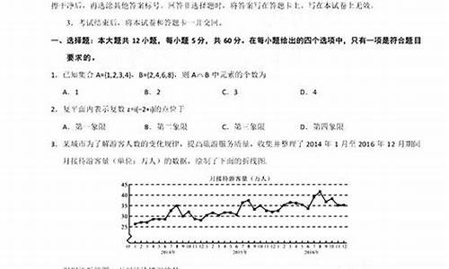 2017年高考文科三卷,2017高考3卷文科