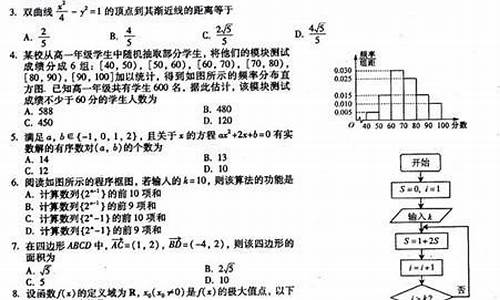 2013福建高考数学理科试卷及答案_高考数学2013福建文