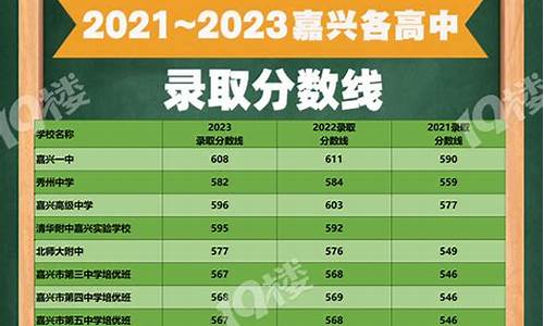 嘉兴中考2023分数线公布,嘉兴中考2023分数线公布时间