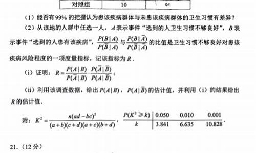 22017高考数学卷_高考数学2017全国卷