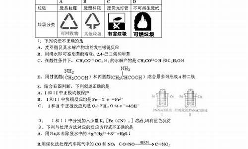 2013北京中考化学,2013北京高考化学试题