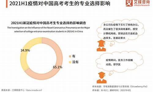 2015高考理综卷_2015理科高考