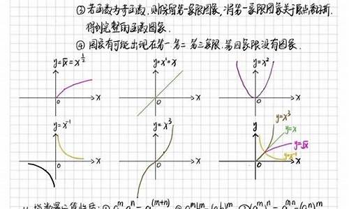 高考函数试题分析,高考函数试题