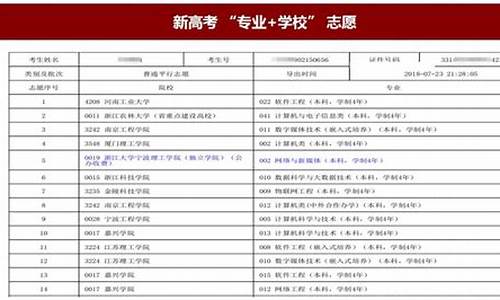 怎么填高考报考表,高考报考填报表格