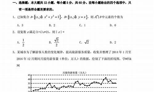 2017四川高考数学题_2017年四川省高考数学