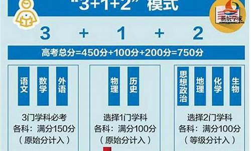 江苏高考390分全省排名,江苏高考390