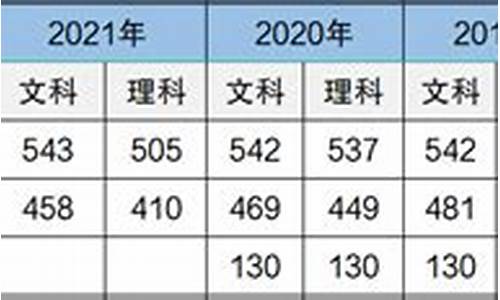 2017山西高考三模,2017年山西联考考题