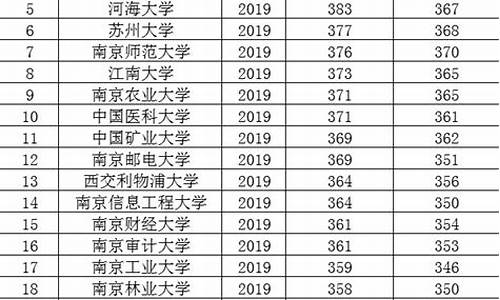 2017年江苏高考英语解析_2017年江苏省高考英语