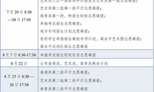 浙江高考志愿时间2023年时间表_浙江高考志愿时间