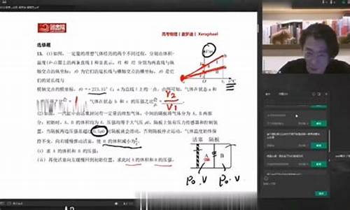 小杜说高考,小迪高考分享