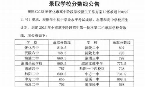 怀化市2020年高考人数_怀化市高考人数