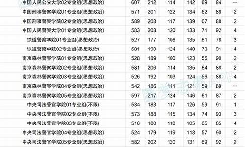 11年江苏高考语文作文_11年江苏高考