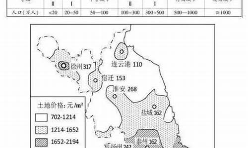 高考气候正义,高考气候专题