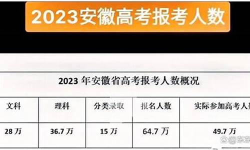 今年高考人数2021,今年高考总数