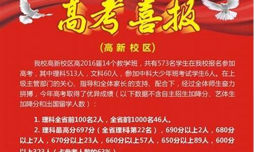 成都七中高考喜报2022年,成都七中高考喜报2015