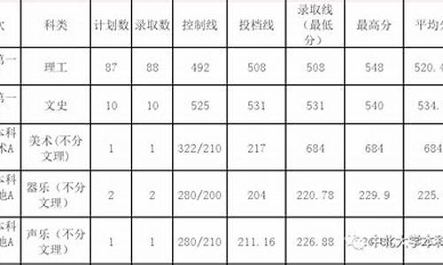 重庆市2017高考试卷,2017年重庆高考语文试卷