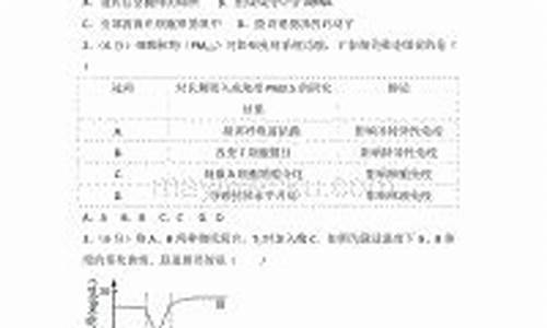 2017年生物高考,2017年生物高考题全国一卷