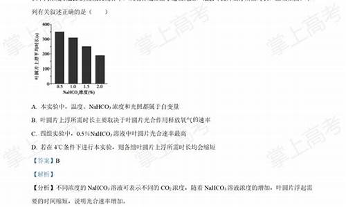 高考生物真题2023,高考生物真题2015