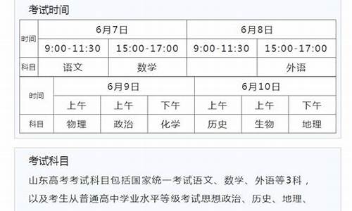 山东省高考时间表2022_山东省高考时间表