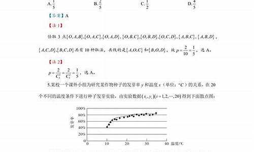 四川2017数学高考,2017年四川数学高考题答案