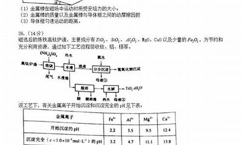 2024山东高考理综,2021年山东高考理综