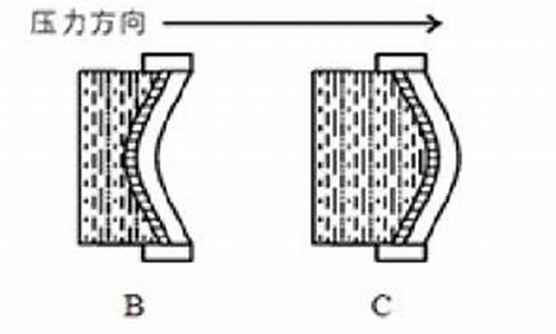 2014高考化学答案_2014年高考化学试卷及答案