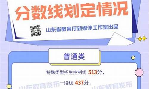 高考成绩全省排名查询一分一段怎么查,高考成绩全省排名查询