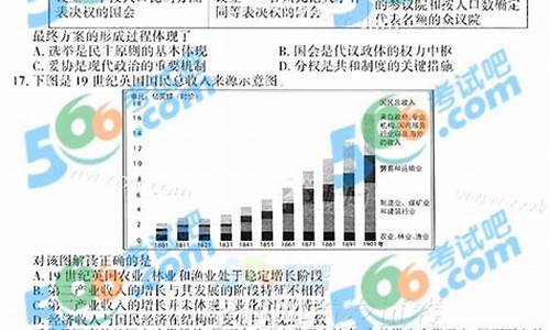 2016江苏高考历史卷_2016江苏历史高考试卷