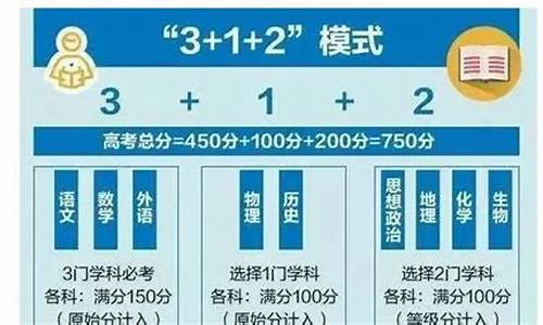 高中分数线是怎么定的过程_高中学校分数线怎么定的