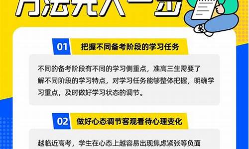 高考必看的书籍,高考干货推荐