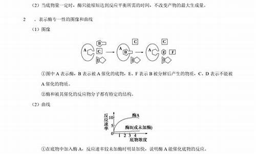 高三二轮实验专题_高考二轮实验