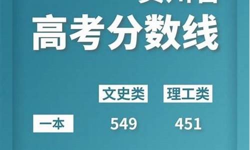 贵州高考分数线2020一本线位次,贵州高考分数本科一批线