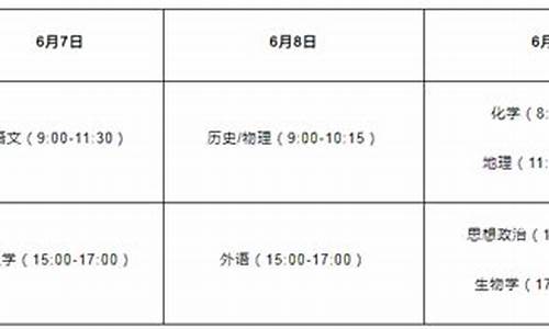 湖北今年几号高考,今年湖北高考时间安排