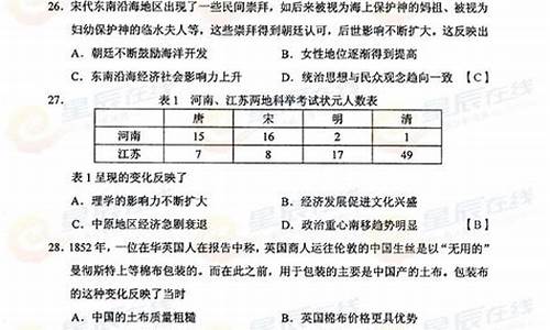 2015湖南高考文科一分一档表,2015湖南高考文科排名