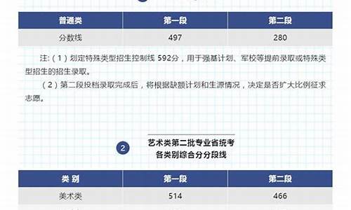 浙江省高考第三段什么意思,浙江高考改革三段变二段