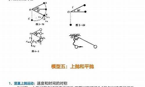 高考物理必考模型_高考物理常考模型