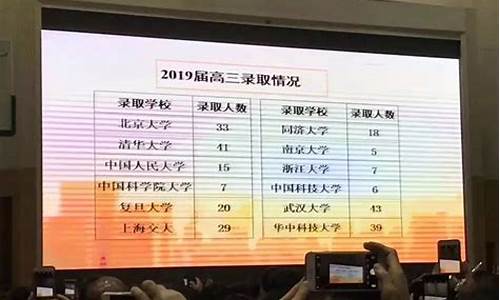 长郡中学高考2023喜报,长郡中学高考2017