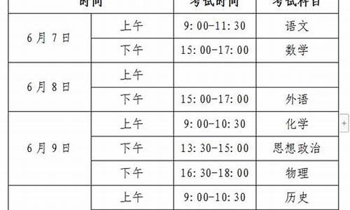 2o21年山东高考时间,202o年山东高考时间