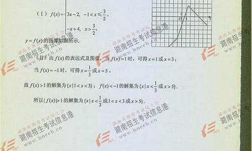 2016湖南数学高考_2016年湖南高考数学理科试卷