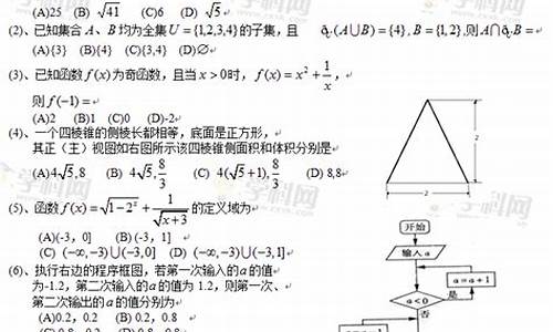 2013山东高考数学理科21题,2013山东高考数学理科